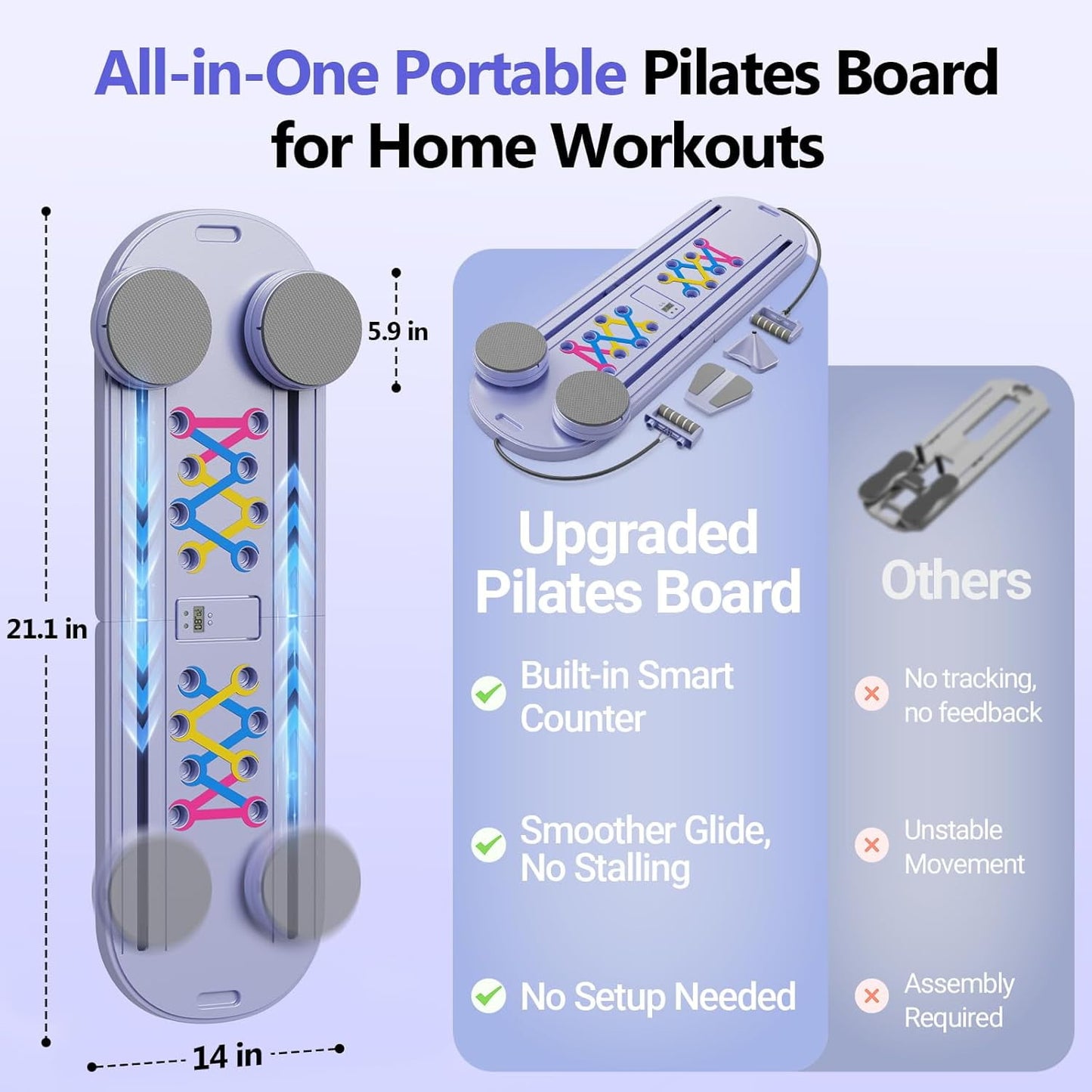 Multifunctional Fitness Board With Automatic Rebound, Core Training Ab Roller, Foldable Workout Machines - Full Body Workout Equipment, Home Pilates