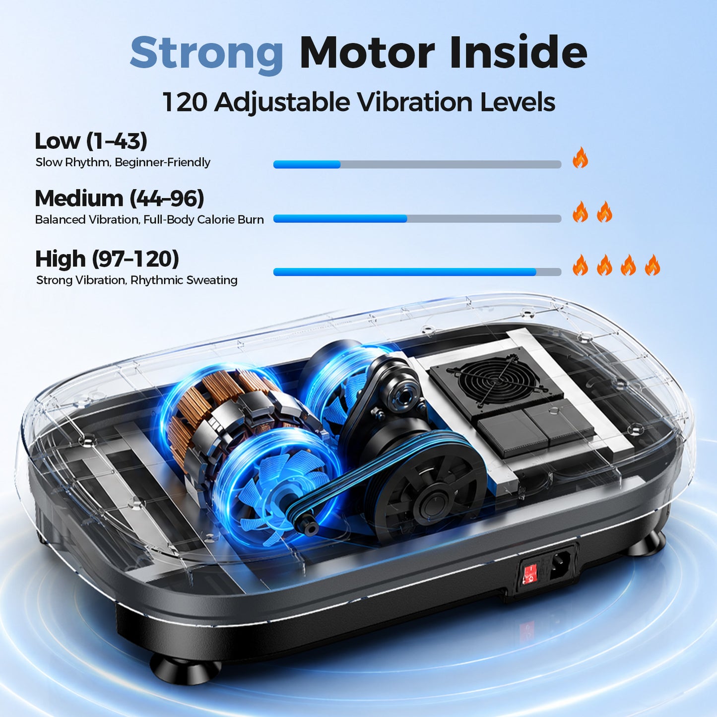 FED FITNESS Vibration Plate Exercise Machine,Curved Vibration Plate for Lymphatic Drainage Weight Loss,Workout Equipment for Women Men Home