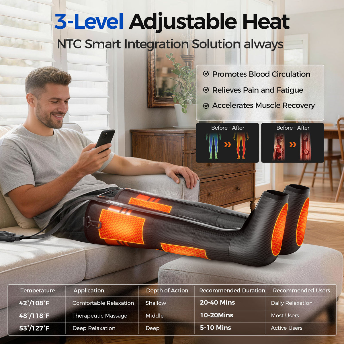FED Fitness Compression Boots, 6 Modes & 13 Levels , 3 Timing&Heat, 5 Airbags 360° Coverage, Adjustable with Washable Liner for Leg Massage