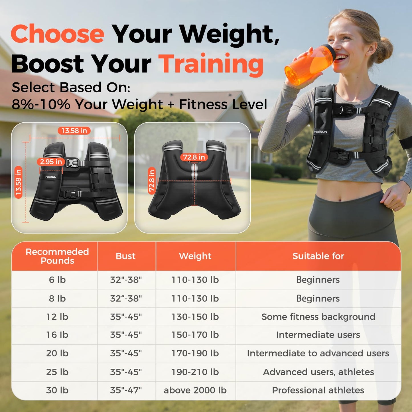 FEIERDUN 3-IN-1 Weighted Vest Woman Man with Hydration, 20lb/12lb/8lb Chest-friendly Adjustable Weight Vest for Walking Running Workout