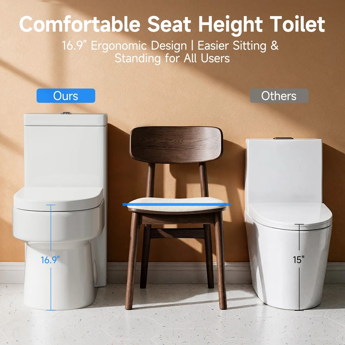 KOLIGEY Compact One Piece Toilet With Soft-Close Seat Lid, High-Efficiency 1.2/1.8 GPF Dual Flush, Dirt-Resistant Glazed, Space-Saving Design