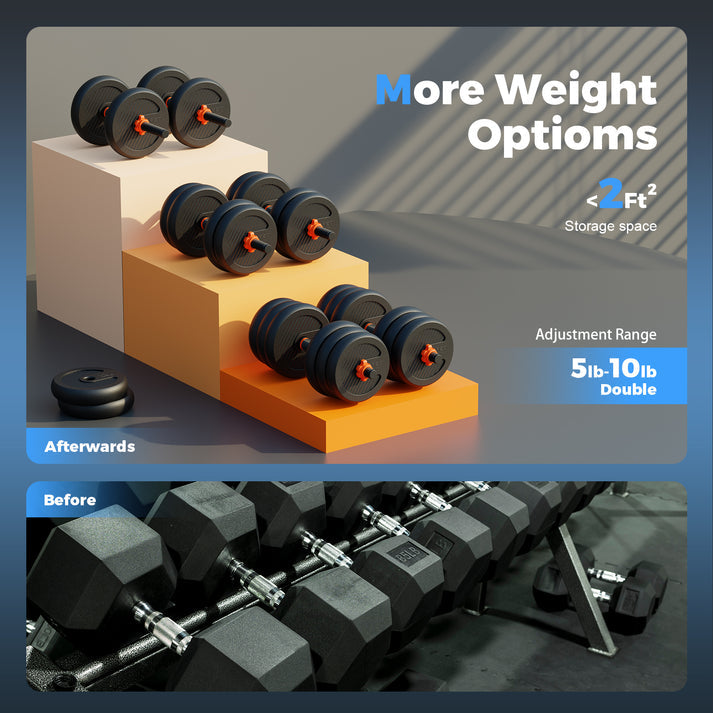 FLYBIRD 90lb Weight Set with Connector Bar, 4 in 1 Workout Gear with Dumbbell