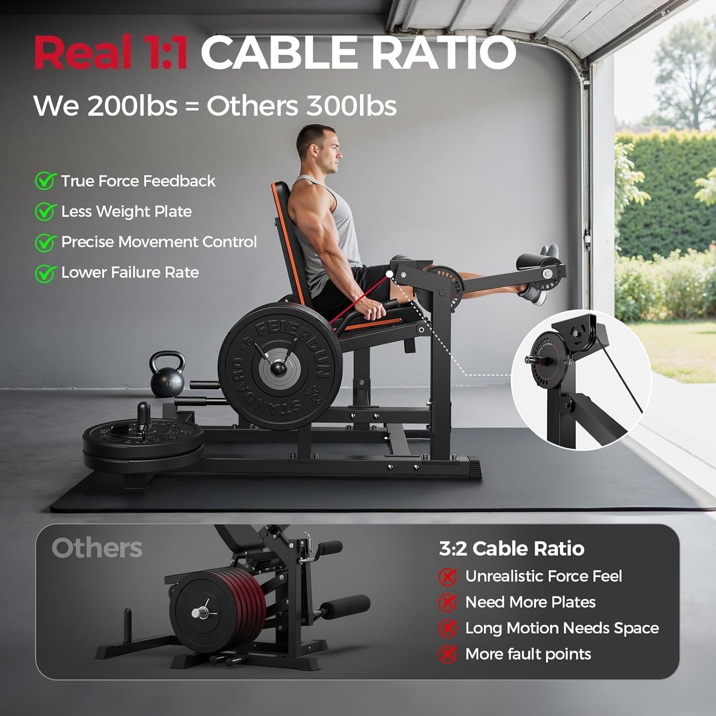 FEIERDUN Leg Extension and Curl Machine, Adjustable Leg Curl Machine, Seated Leg Extension and Lying Curl Machine, Leg Workout Equipment