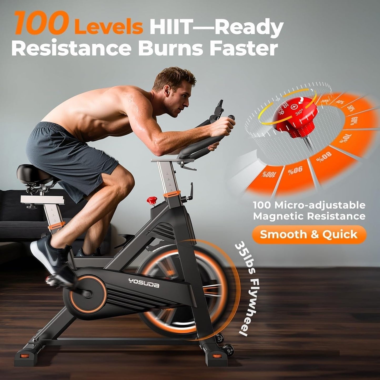 YOSUDA Pro Magnetic Indoor Cycling Bike Stationary Exercise Bike