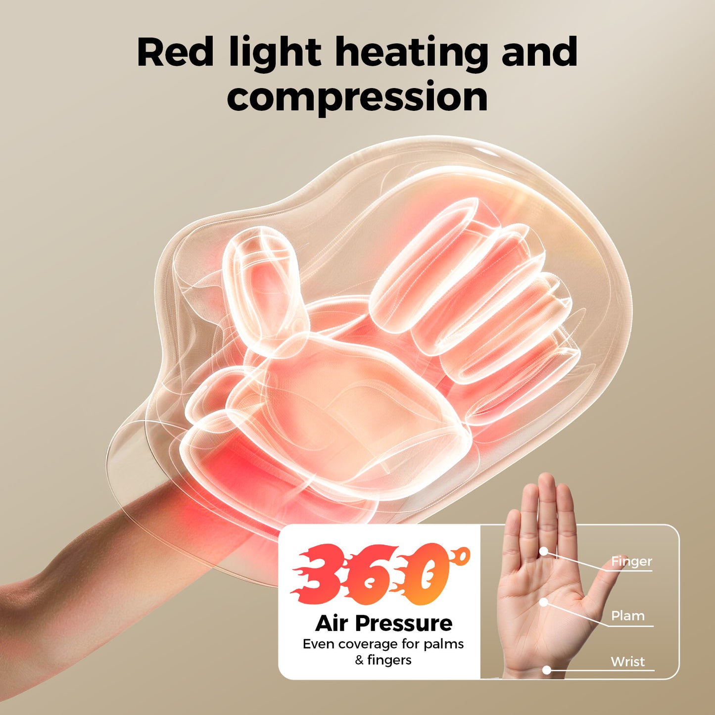 FED FITNESS Upgraded Hand Massager -with Heat & Compression for Arthritis and Carpal Tunnel Relief from Wrist to Palm and Finger