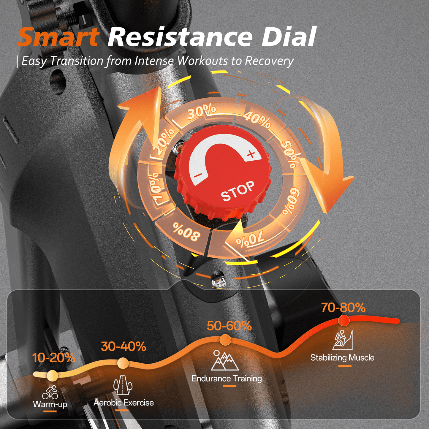 YOSUDA Exercise Bike Stationary Indoor Cycling Bike for Home 300 Lbs Weight Capacity