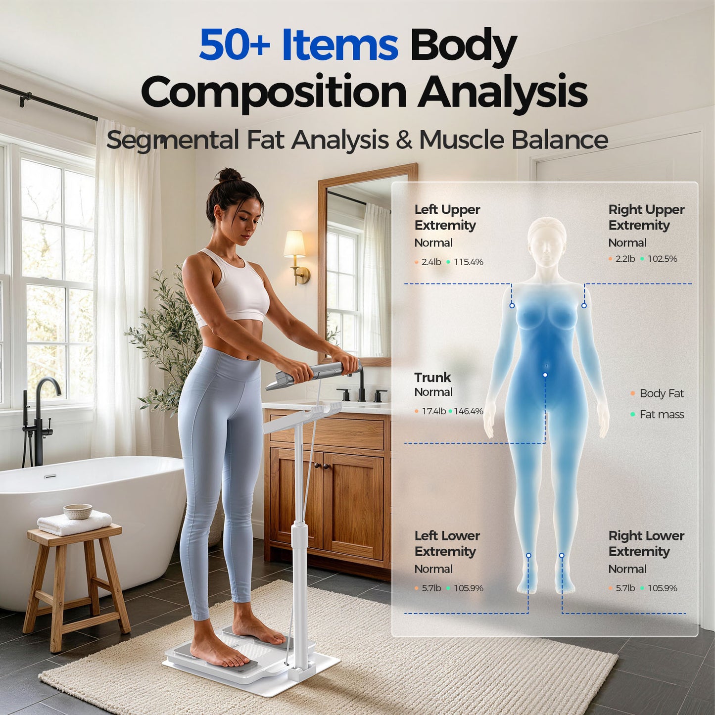 FED FITNESS Smart Scale for Body Weight,8-Electrode Body Composition Scale with BMI, Body Fat, Muscle Mass