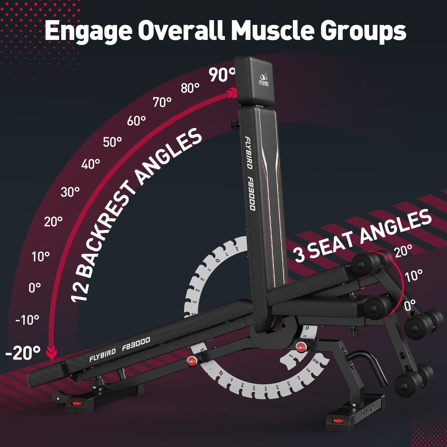 FLYBIRD Adjustable Weight Bench, 1200LBS Foldable Strength Training Bench