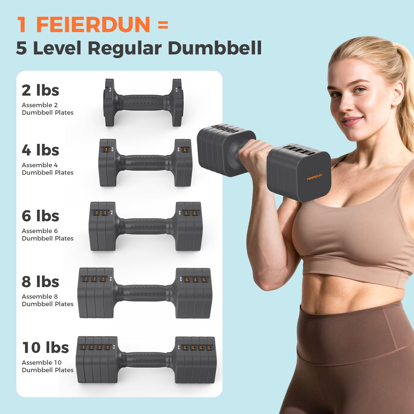 FEIERDUN 5-in-1 Adjustable Dumbbells Set of 2, 12LBS/20LBS Hand Weights