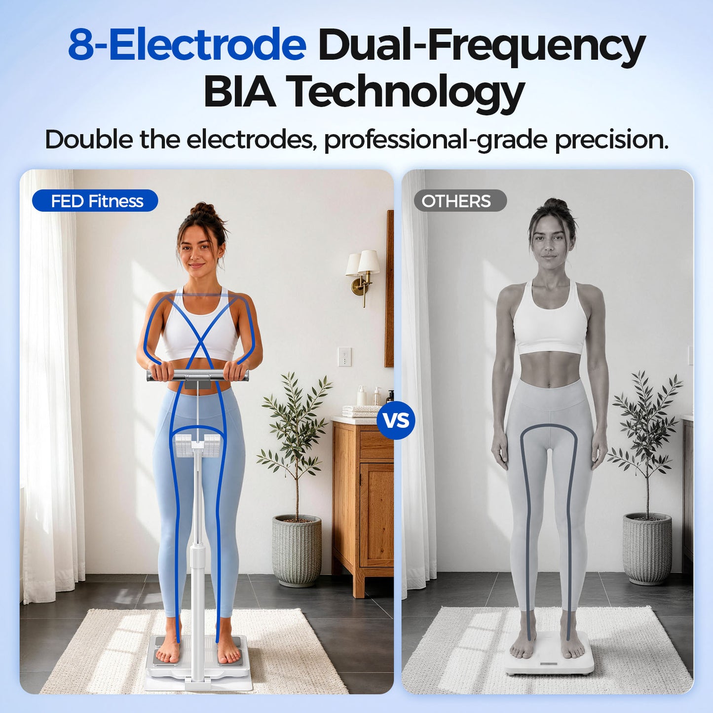 FED FITNESS Smart Scale for Body Weight,8-Electrode Body Composition Scale with BMI, Body Fat, Muscle Mass