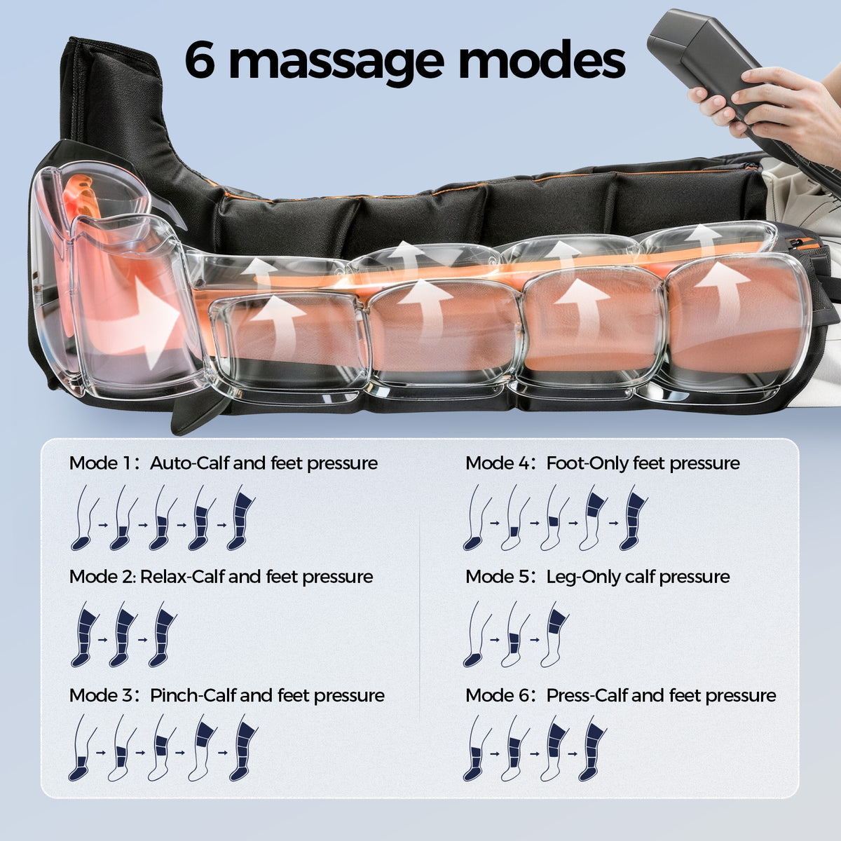 FED FITNESS Leg and Foot Air Campression Pressure Device
