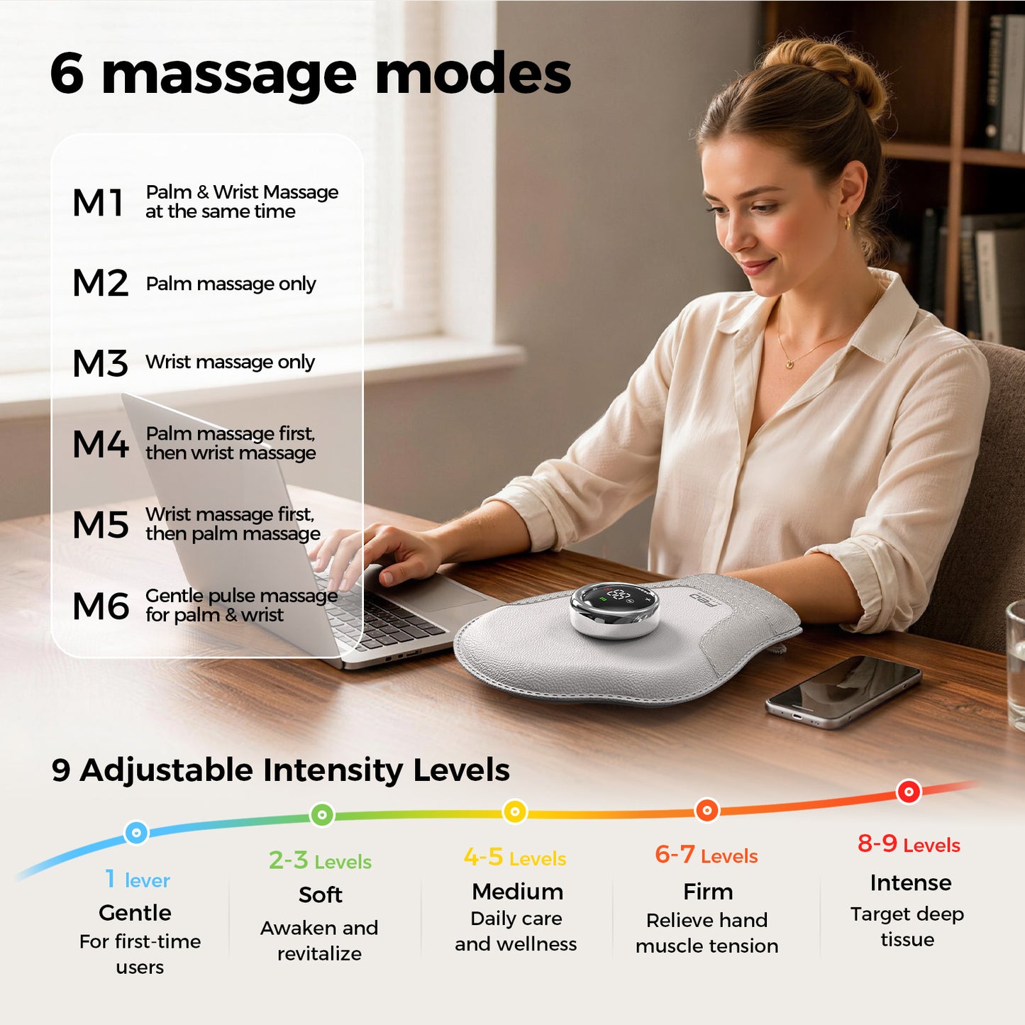 FED FITNESS Upgraded Hand Massager -with Heat & Compression for Arthritis and Carpal Tunnel Relief from Wrist to Palm and Finger