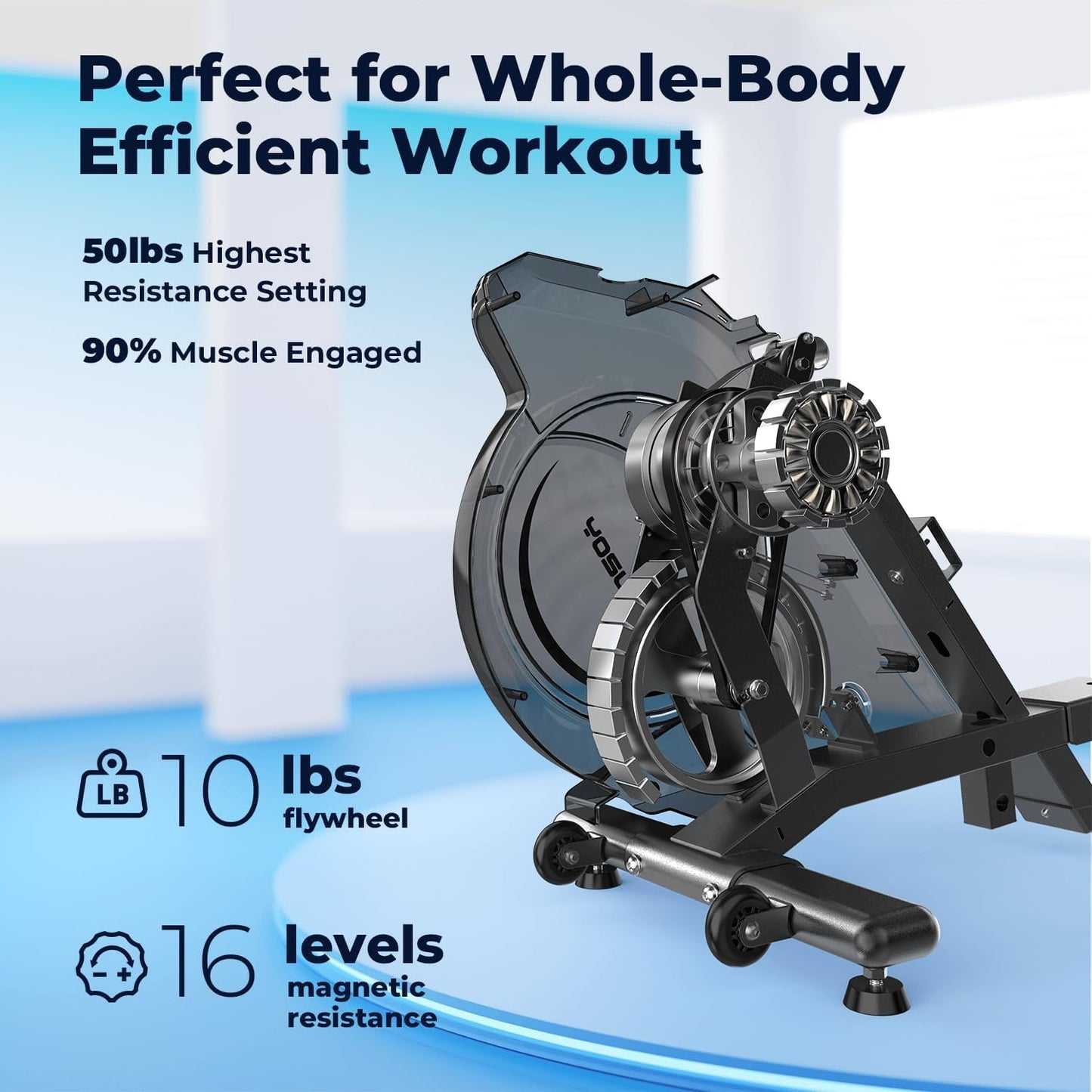 YOSUDA Magnetic Rowing Machine for Home Workout, 350 lb capacity