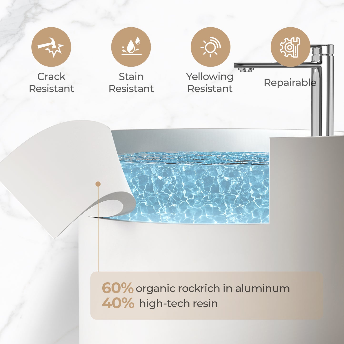 KOLIGEY 33.5'' Tall Solid Surface Circular Pedestal Bathroom Sink, Modern Pedestal Sink with Overflow B040