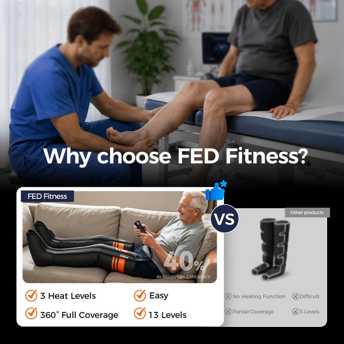 FED FITNESS Leg and Foot Air Campression Pressure Device