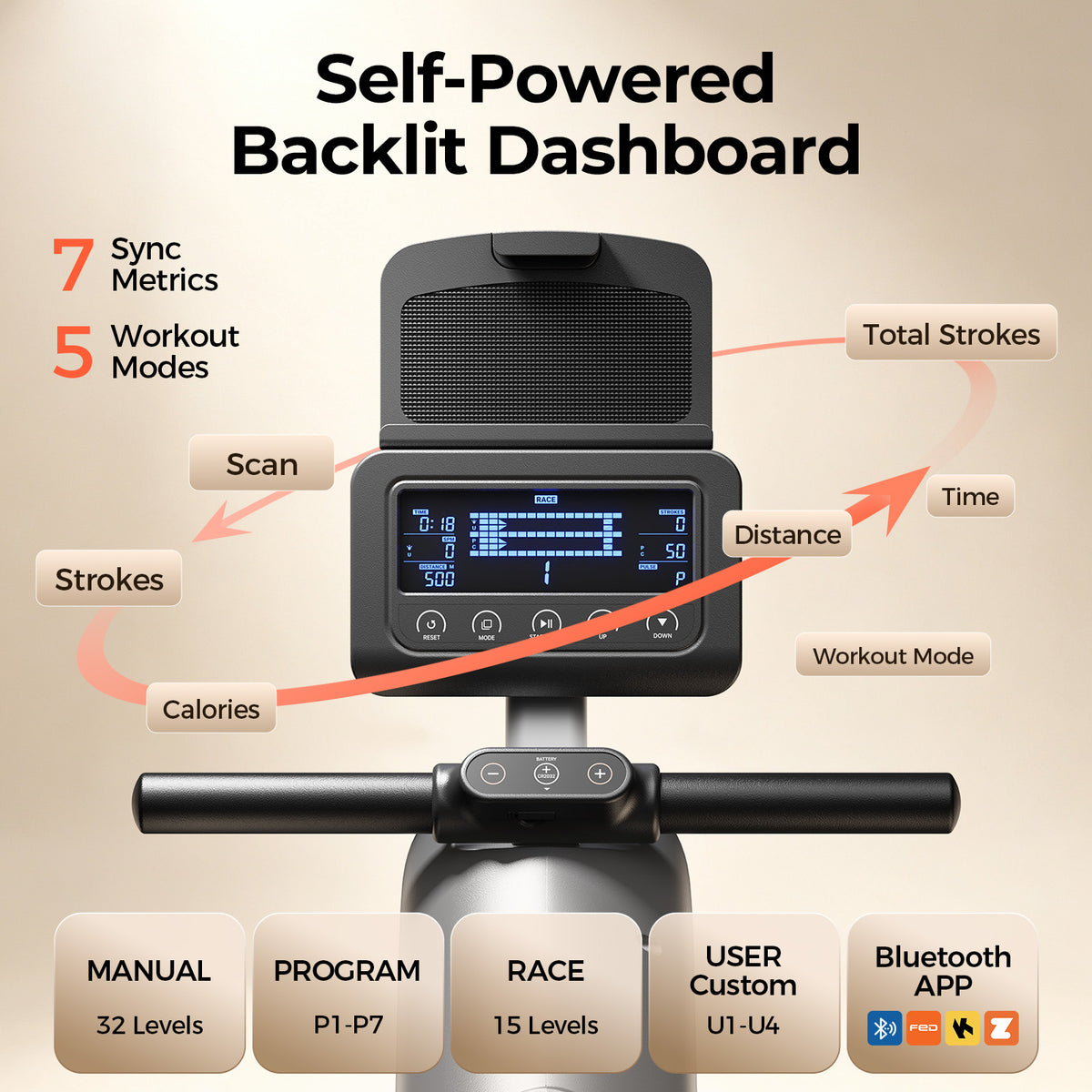 YOSUDA Wooden Rowing Machine for Home, Foldable Magnetic Rower | 32 Levels Resistance & Self-Powered System