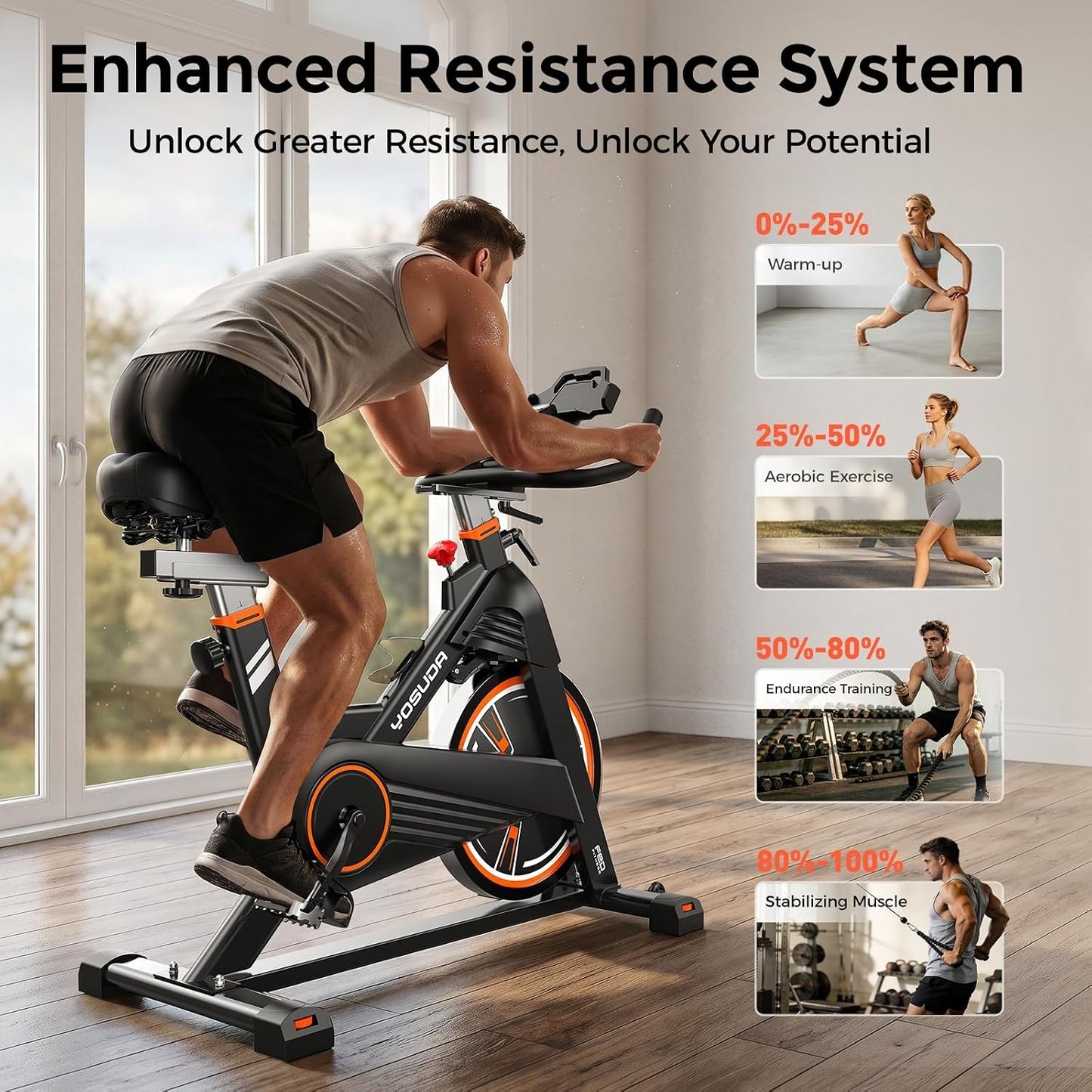 YOSUDA Pro Magnetic Indoor Cycling Bike Stationary Exercise Bike