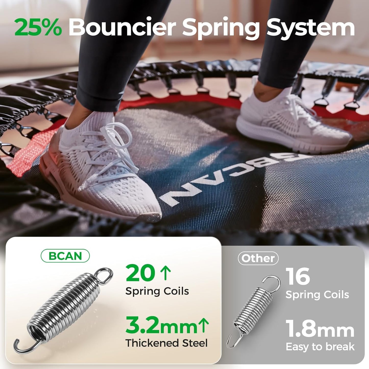 BCAN 40/48" Foldable Trampoline Max Load 330lbs/440lbs, Fitness Rebounder with Adjustable Foam Handle, Exercise Trampoline for Adults Indoor/Garden Workout