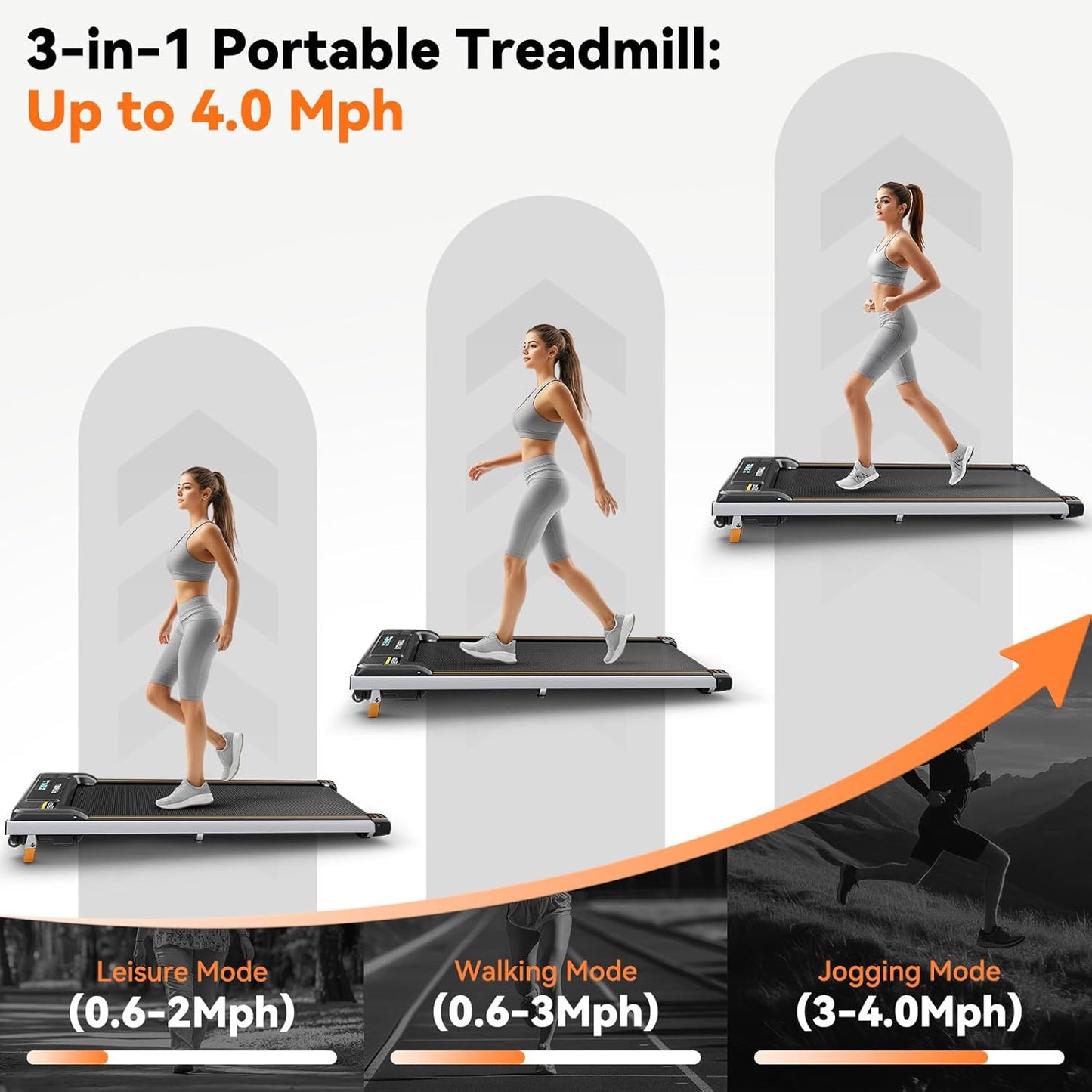 Walking Pad Treadmill with Incline, 2.5 HP Under Desk Treadmill for Home Office Small Spaces, 3 in 1 Walking pad with Handle bar