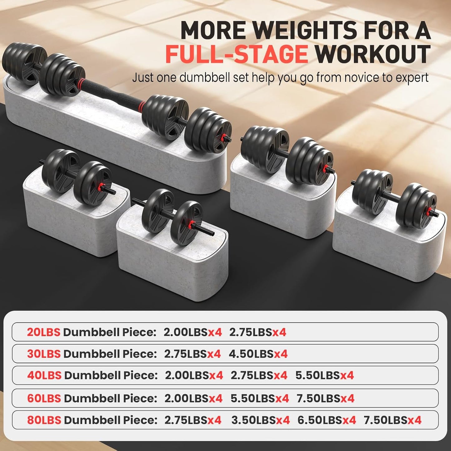 All-in-One Adjustable Dumbbell Set (20-80LB) with Barbell & Kettlebell