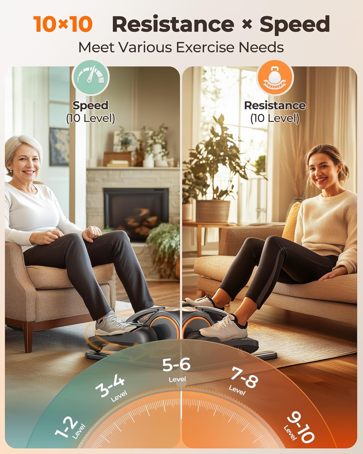 YOSUDA Under Desk Elliptical,Ellipse Leg Exerciser for Seniors Fully Assembled,Quiet & Portable Electric Seated Pedal Exerciser with 10 Level Resistances & Speeds