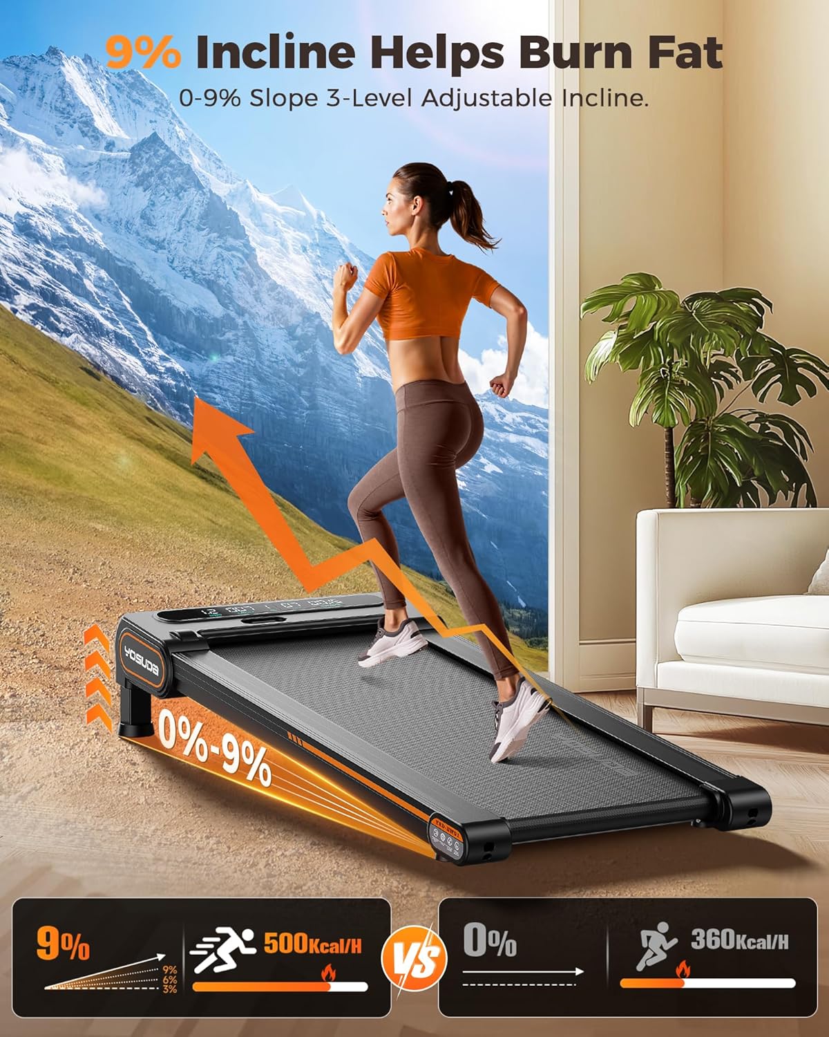 YOSUDA Walking Pad Treadmills with Auto Incline, 9% Incline Tredamills Under Desk with 300LBS Weight Capacity & 3 Adjustable Slopes