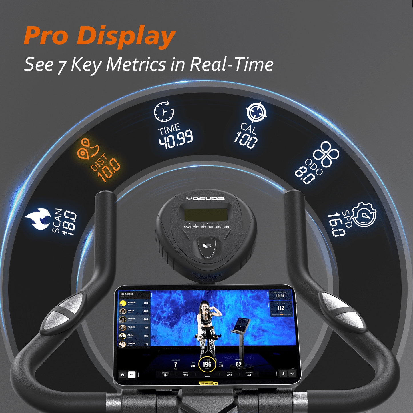 YOSUDA Exercise Bike Stationary Indoor Cycling Bike for Home 300 Lbs Weight Capacity