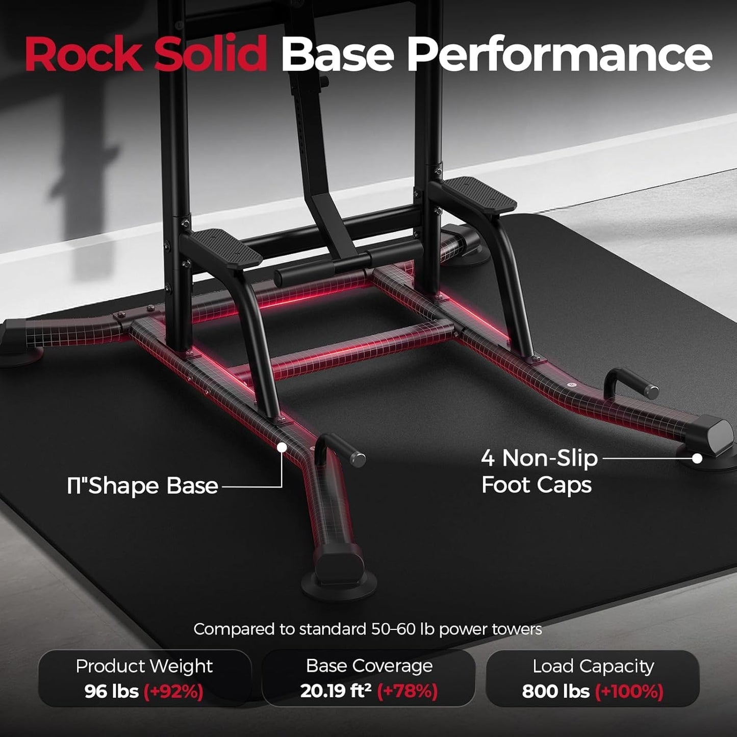 FED FITNESS Power Tower: Adjustable Multi-Function Pull Up & Dip Station, 800 lbs Capacity, Home Gym Strength & Ab Workout