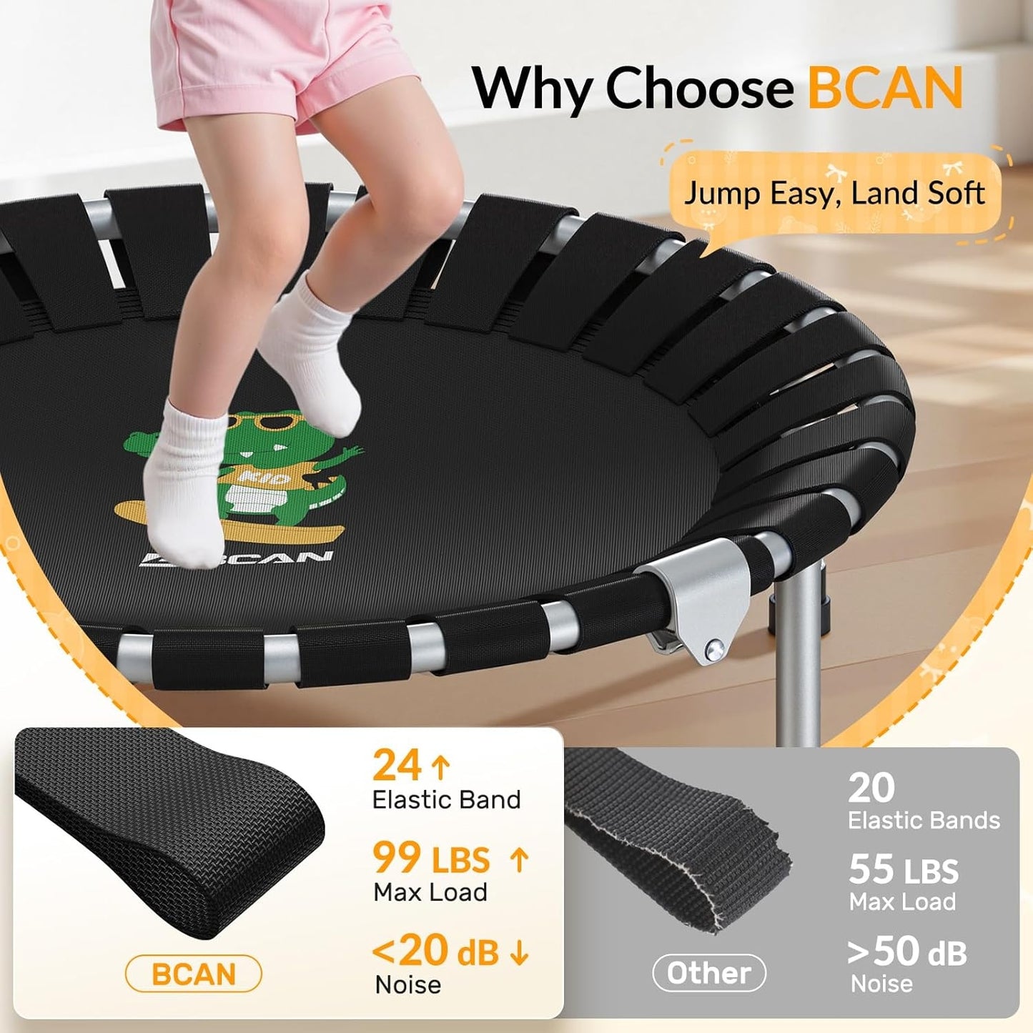 BCAN 36'' Toddler Trampoline - Kids Trampoline for Ages 1-6, Foam Handle & Safe Thickened Cover