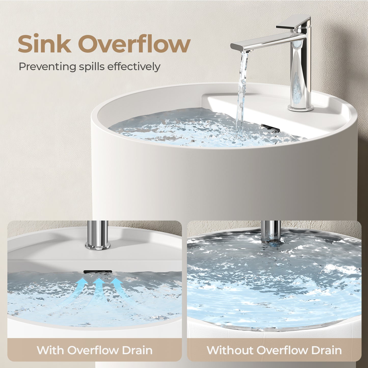 KOLIGEY 33.5'' Tall Solid Surface Circular Pedestal Bathroom Sink, Modern Pedestal Sink with Overflow B040