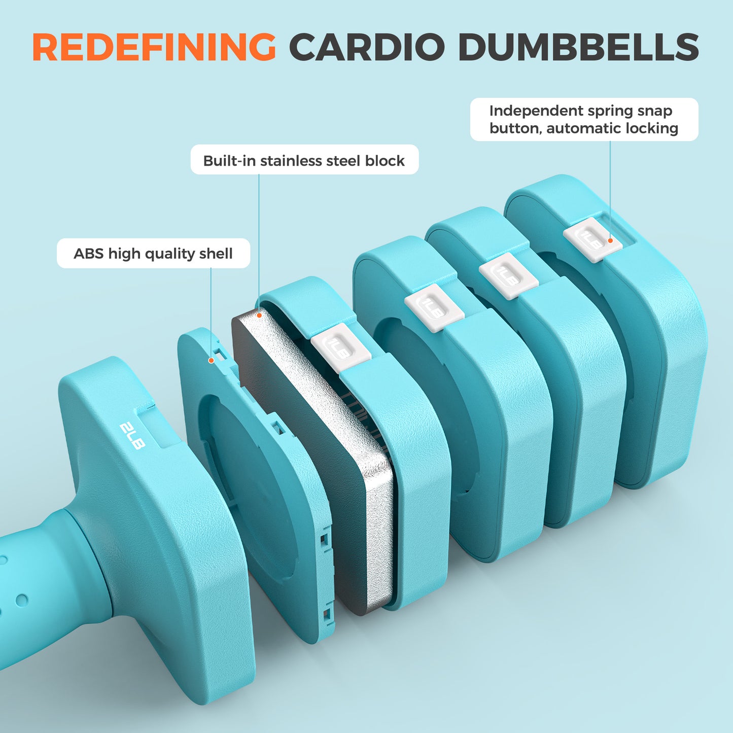 FEIERDUN 5-in-1 Adjustable Dumbbell Set of 2, 20LBS/10LBS Hand Weights for Women, 1s-Adjust Dual-Stable Dumbbell Set for Women Home Gym & Outdoor