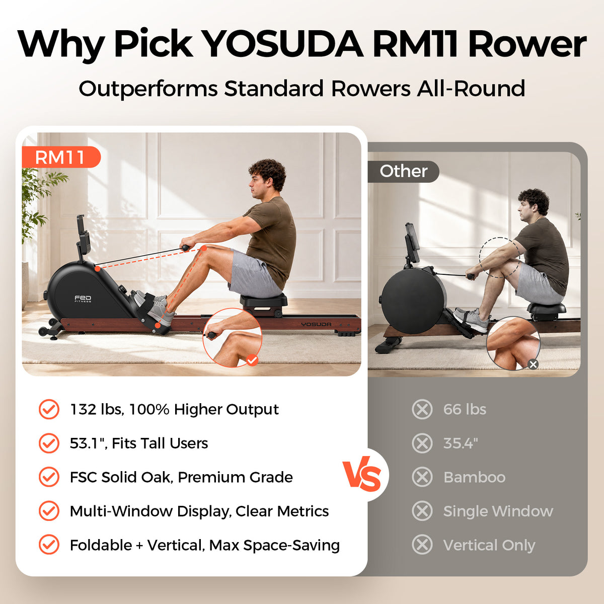 YOSUDA Wooden Rowing Machine for Home, Foldable Magnetic Rower with 32 Resistance Levels & Self-Powered System,Full Body Low-Impact Cardio Equipment