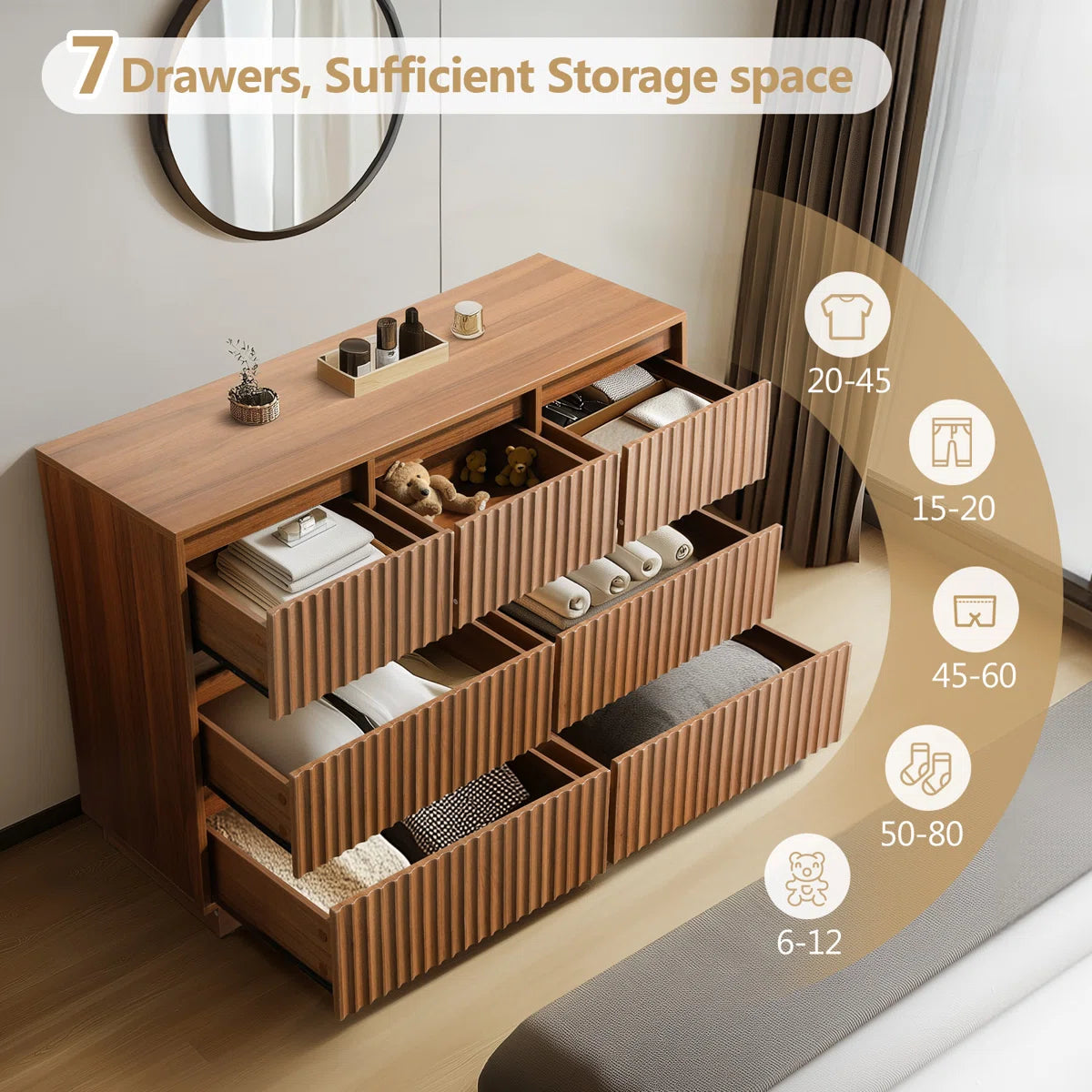 KOLIGEY 7-Drawer Dresser 47"W Double Dresser With Waveform Fluted Panel
