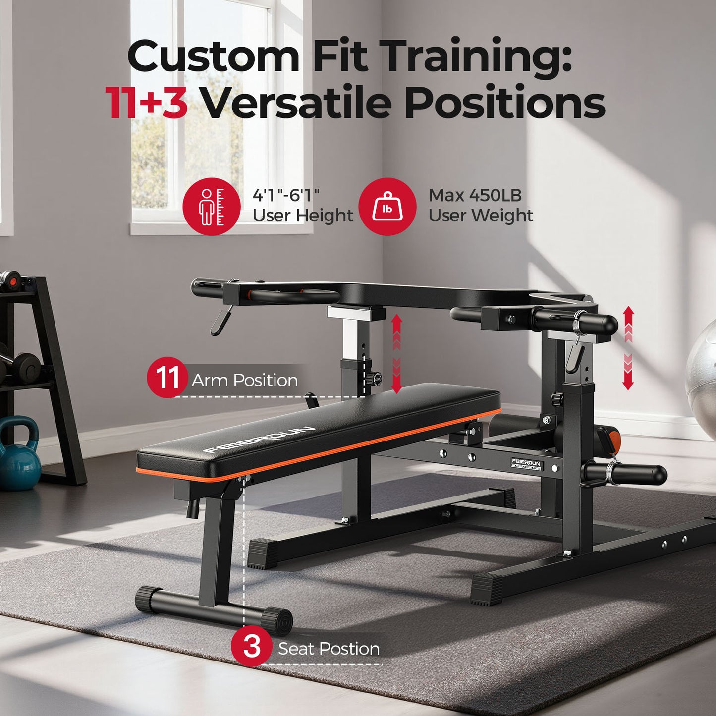 FEIERDUN 3-Grip U-Handles Chest Press Machine, 1250LBS Heavy-Duty Bench Press with Independent Converging Arms