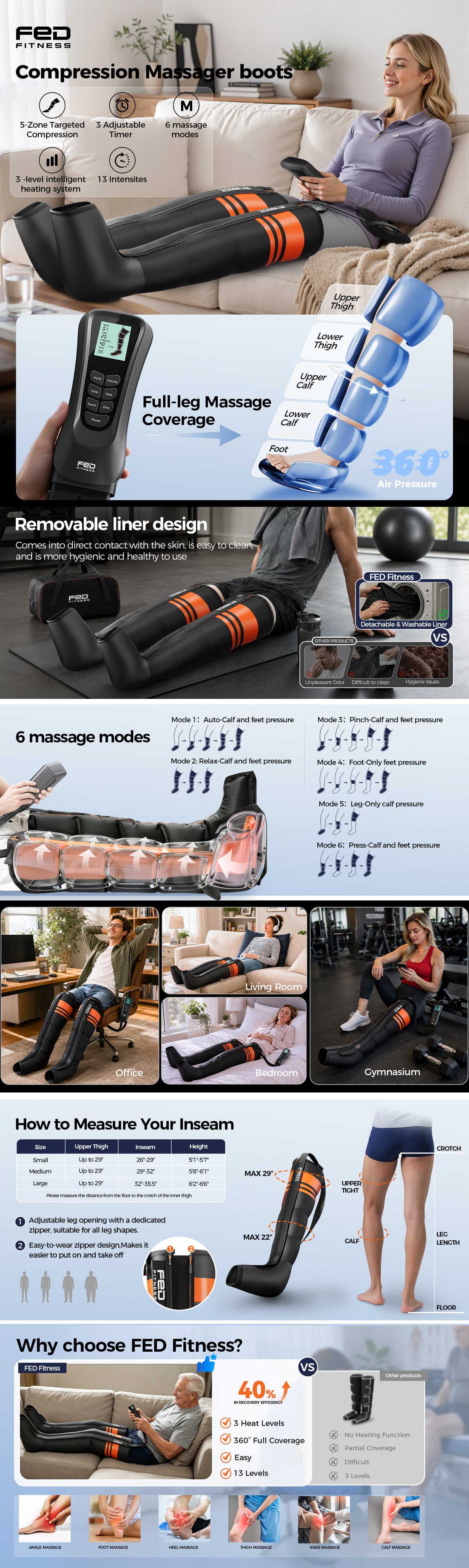 FED FITNESS Leg and Foot Air Campression Pressure Device