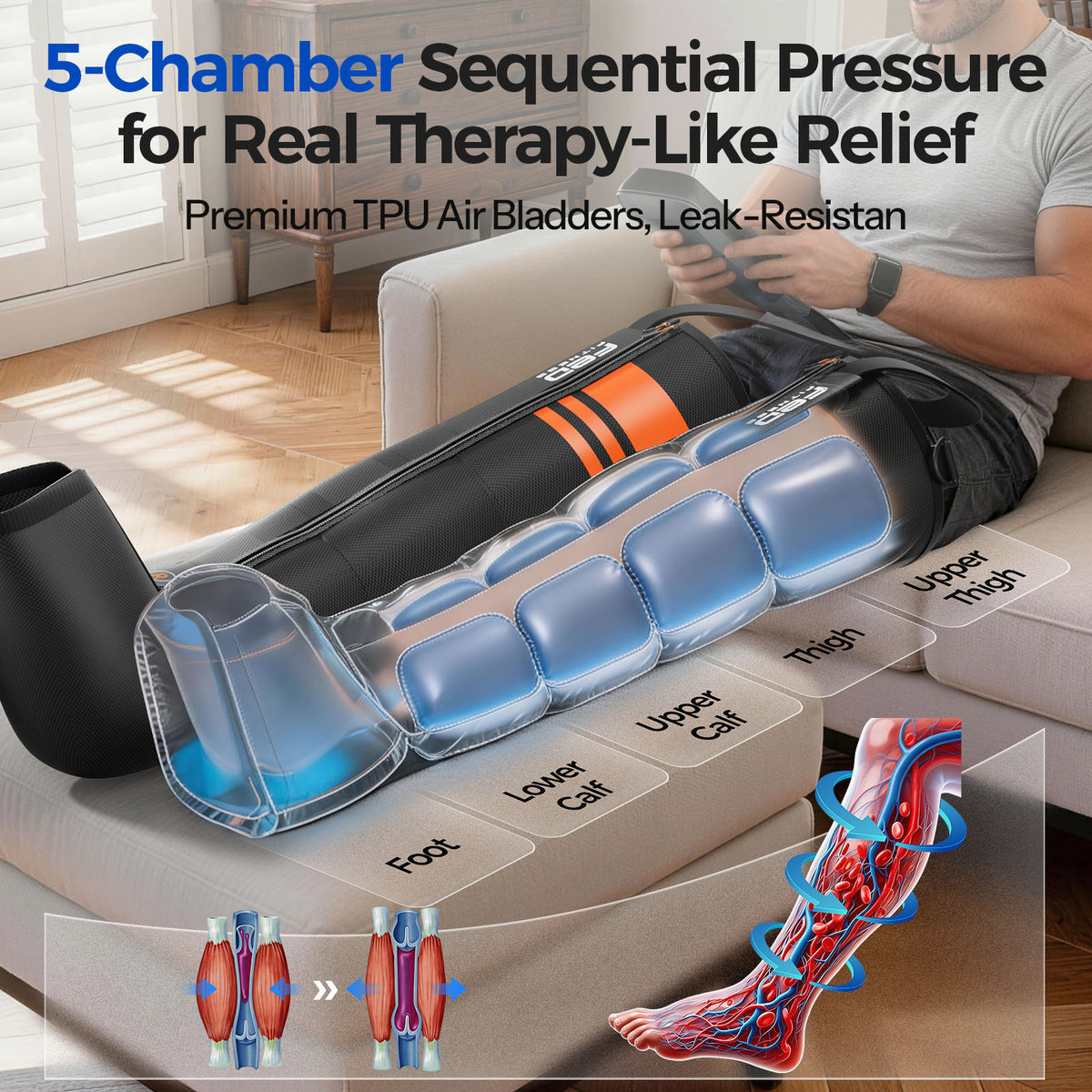 FED Fitness Compression Boots, 6 Modes & 13 Levels , 3 Timing&Heat, 5 Airbags 360° Coverage, Adjustable with Washable Liner for Leg Massage