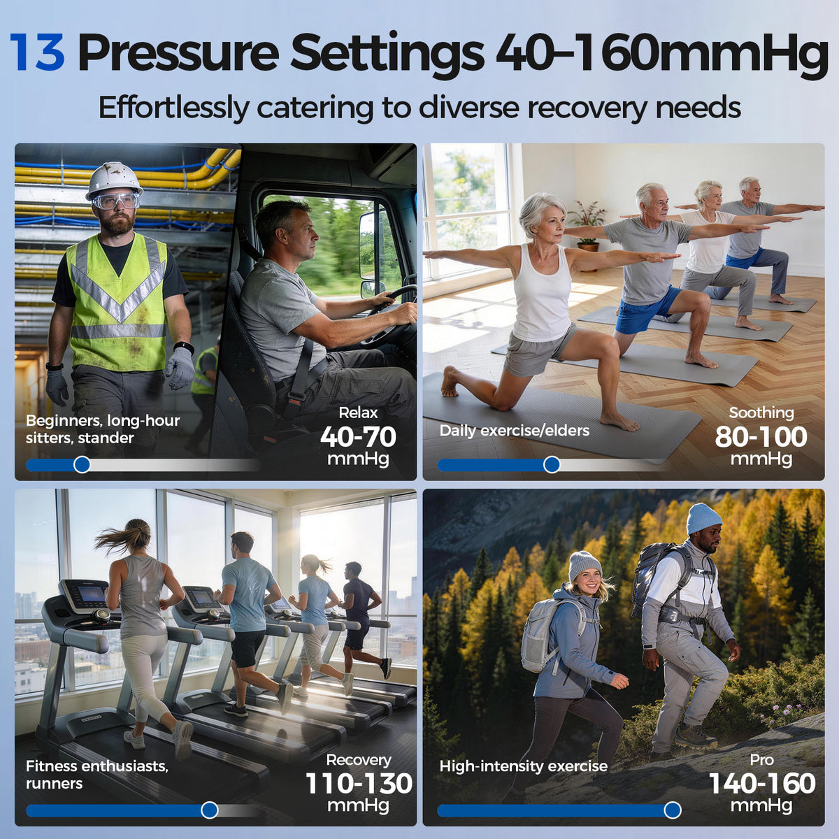 FED Fitness Compression Boots, 6 Modes & 13 Levels , 3 Timing&Heat, 5 Airbags 360° Coverage, Adjustable with Washable Liner for Leg Massage