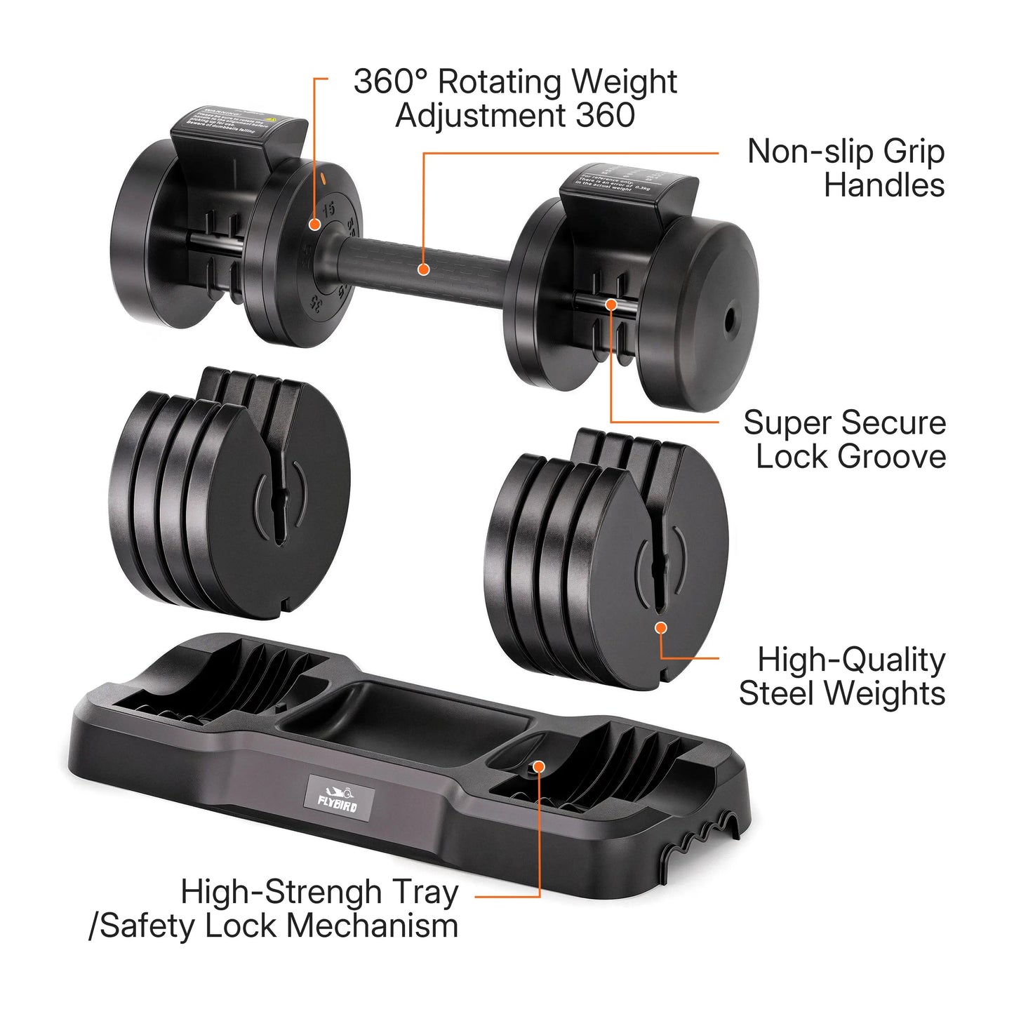 Flybird 1 Pair 55LBS-Adjustable Dumbbell, Multiweight Options for Full Body Workout