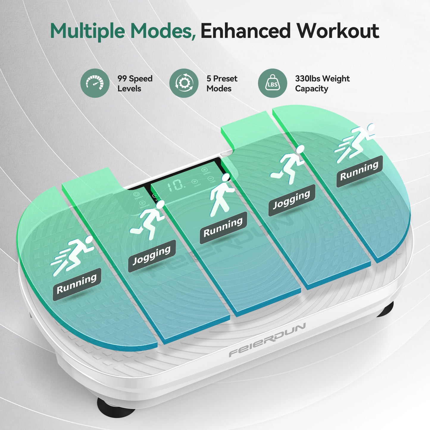 FEIERDUN Vibration Plate Exercise Machine, Curved Vibration Plate for Lymphatic Drainage Weight Loss