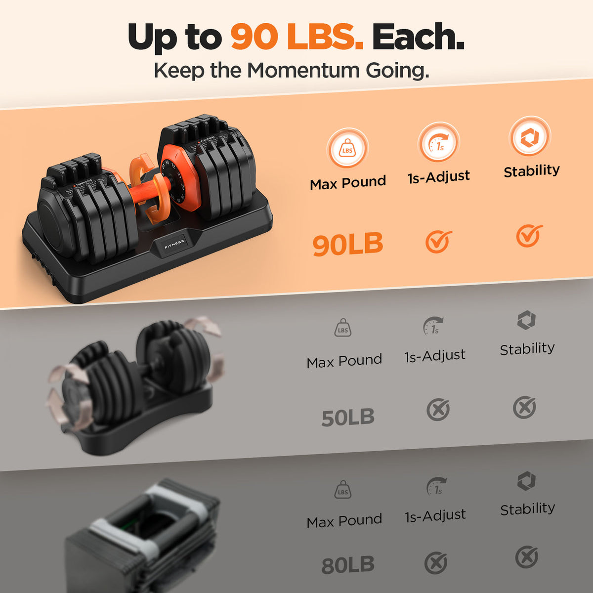2026 Updated Adjustable Dumbbell Set of 2, 10-in-1 Weights Dumbbell Set with Storage Box, 90lbs Adjustable Weights with Anti-slip Silicone Grip, Weight Set For Home Gym Suit both Men and Women