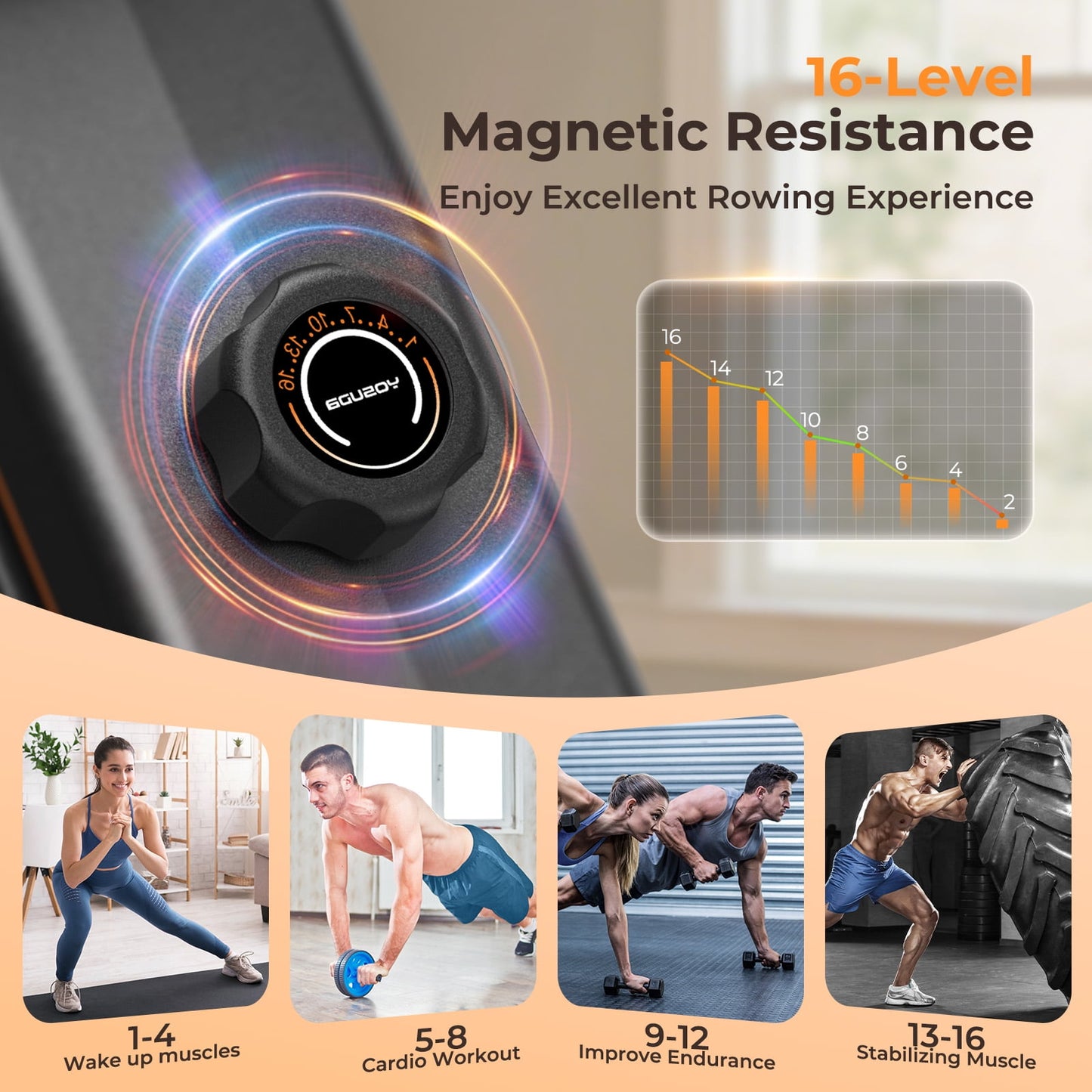 YOSUDA Magnetic Rowing Machine 350 LB Weight Capacity