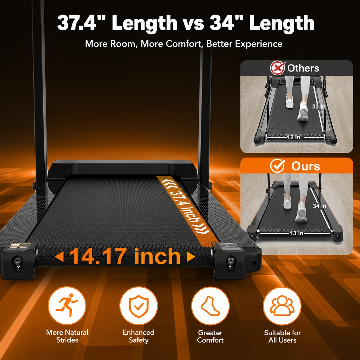 FED FITNESS Folding Treadmill with Handles 2.5HP Foldable Treadmill with LED Display 300 LBS Capacity Running Machine for Home Small Spaces