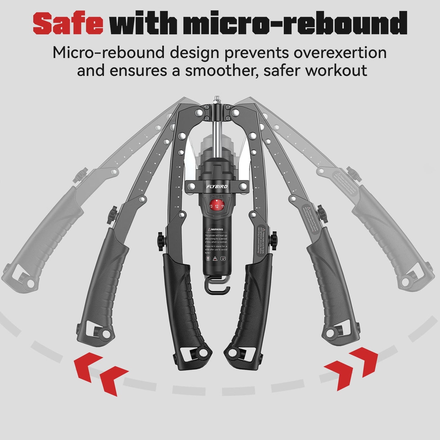 FLYBIRD 2-in-1 Twister Arm Trainer with Ab Roller Wheel, Adjustable 22-440lbs Hydraulic Power Chest