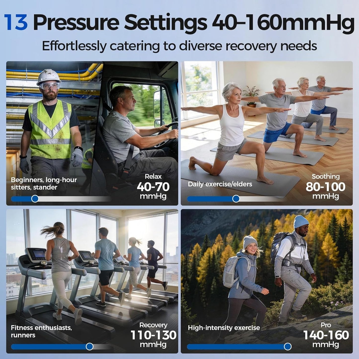 FED FITNESS Leg and Foot Air Campression Pressure Device