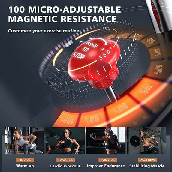 YOSUDA Pro Magnetic Indoor Cycling Bike Stationary Exercise Bike