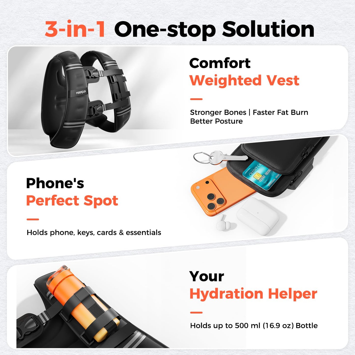 FEIERDUN 3-IN-1 Weighted Vest Woman Man with Hydration, 20lb/12lb/8lb Chest-friendly Adjustable Weight Vest for Walking Running Workout