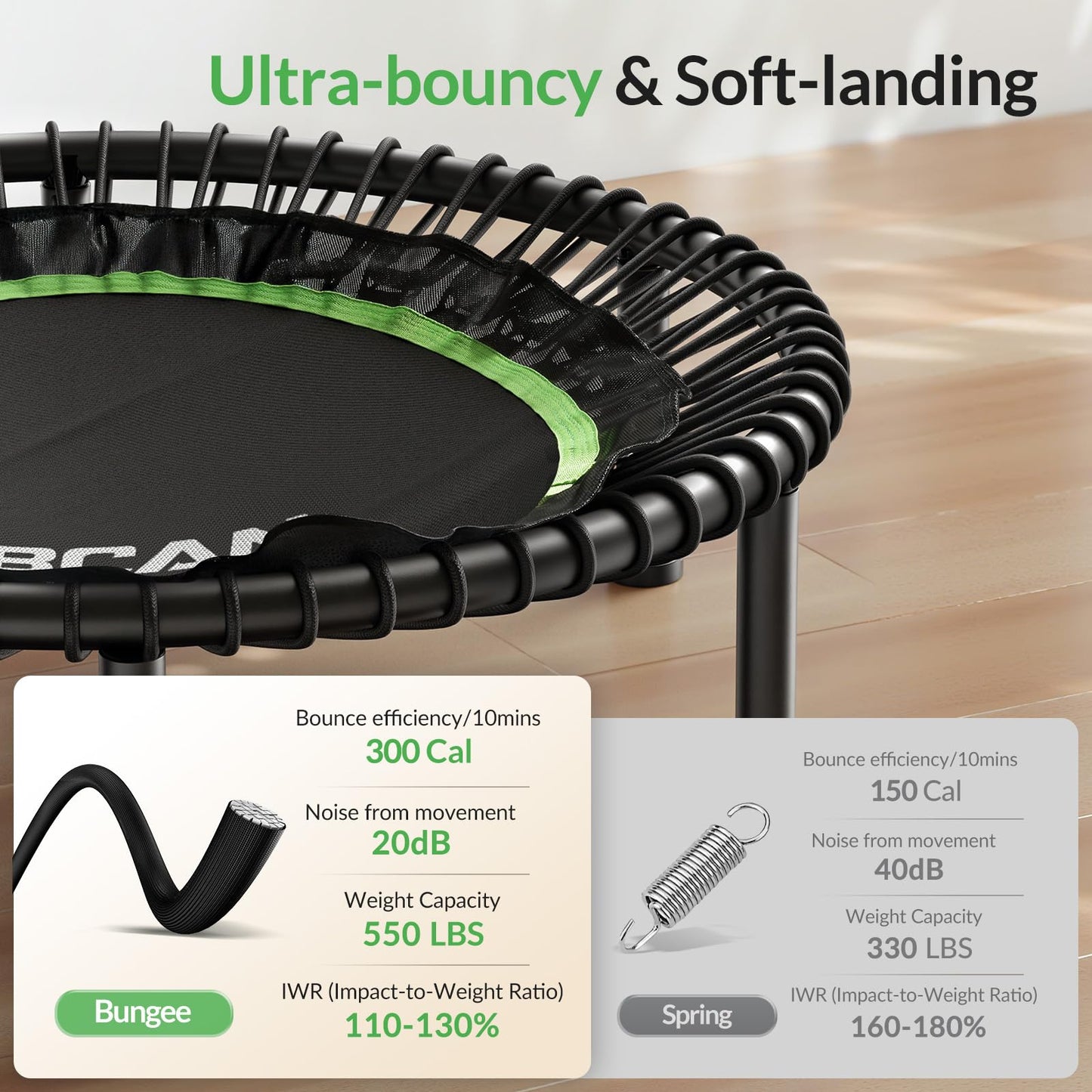 BCAN 450LBS Foldable Mini Trampoline, 48" Adult Fitness Trampoline with Durable Bungees, Stable & Quiet Exercise Rebounder for Indoor/Garden Workout