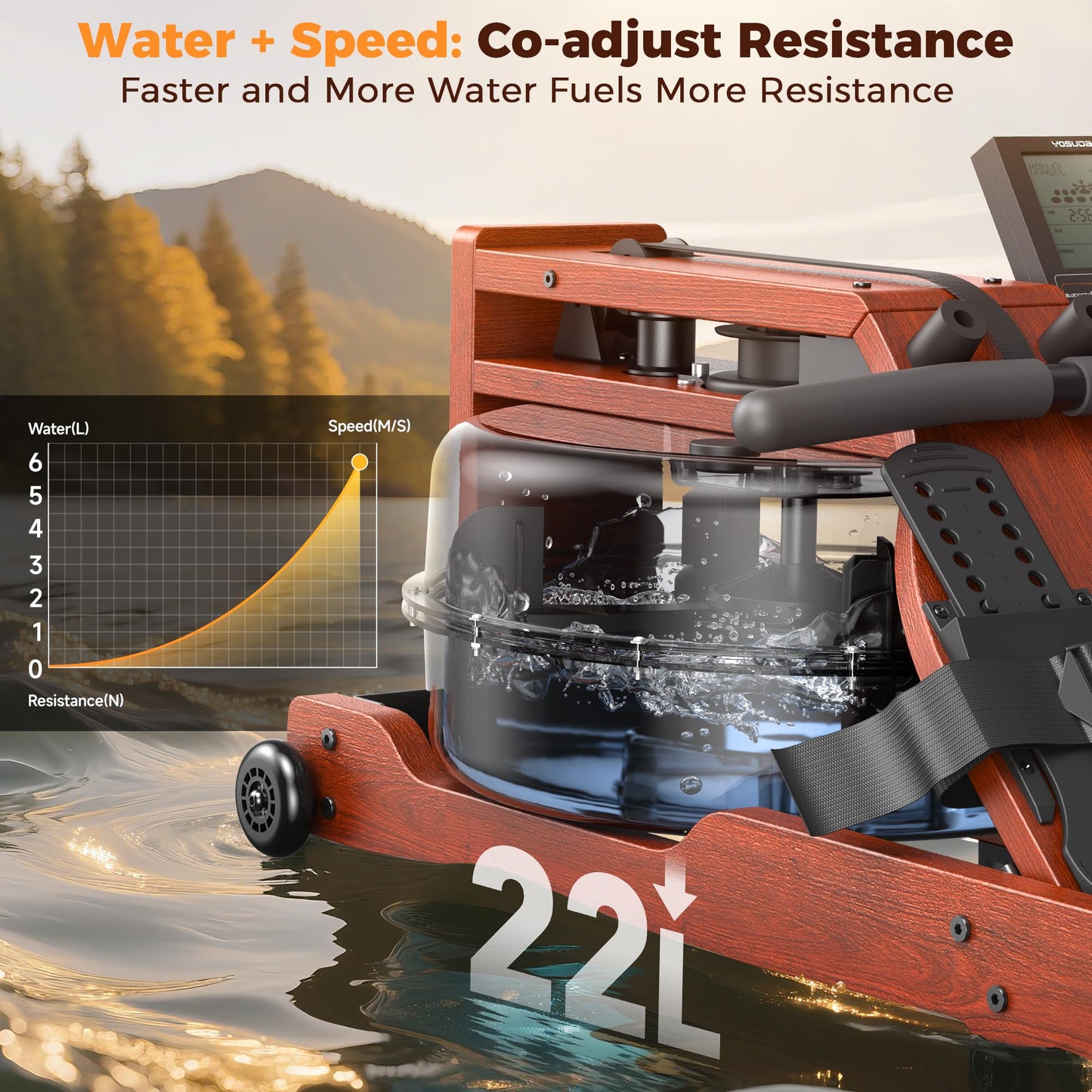 YOSUDA Water Rowing Machines for Home Use- Foldable Rower Machine 400LBS Weight Capacity with Dedicated Monitor & Bluetooth APP