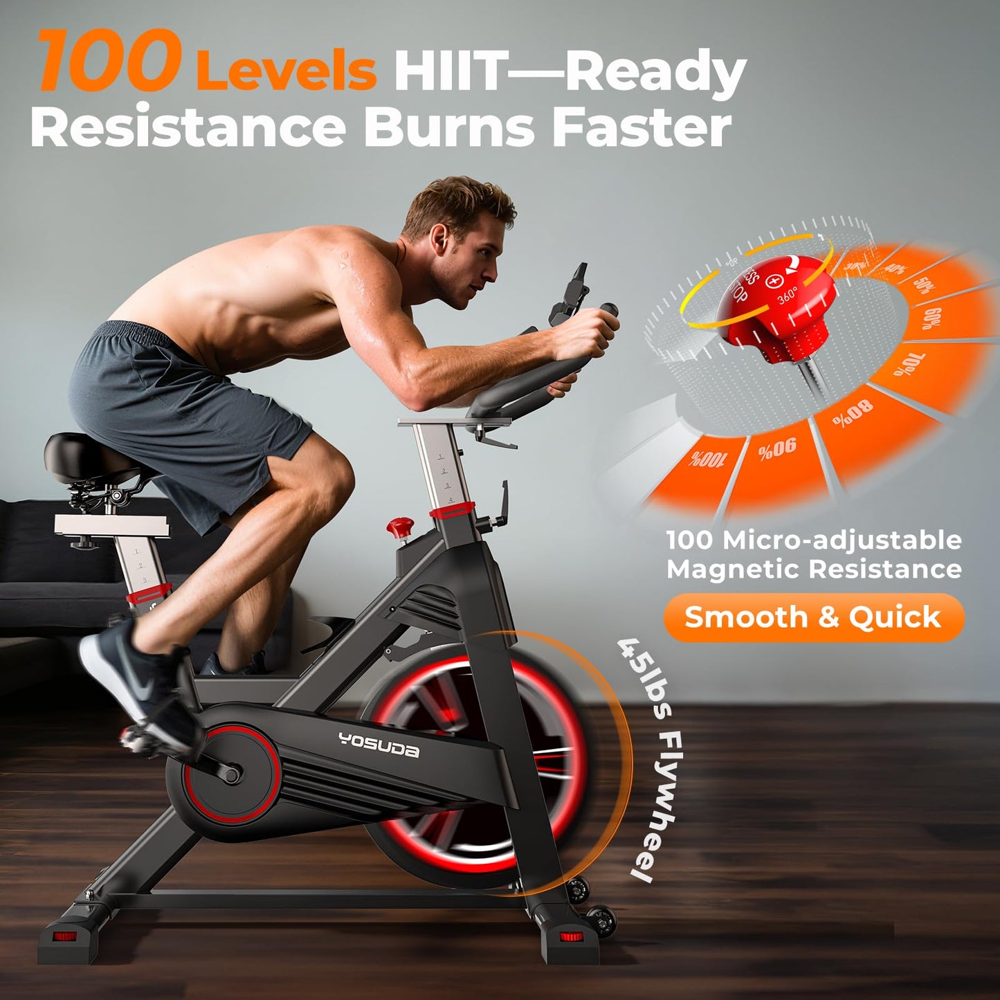 YOSUDA PRO Magnetic Exercise Bike 350 lbs Weight Capacity - Indoor Cycling Bike Stationary with Comfortable Seat Cushion, Silent Belt Drive 010C