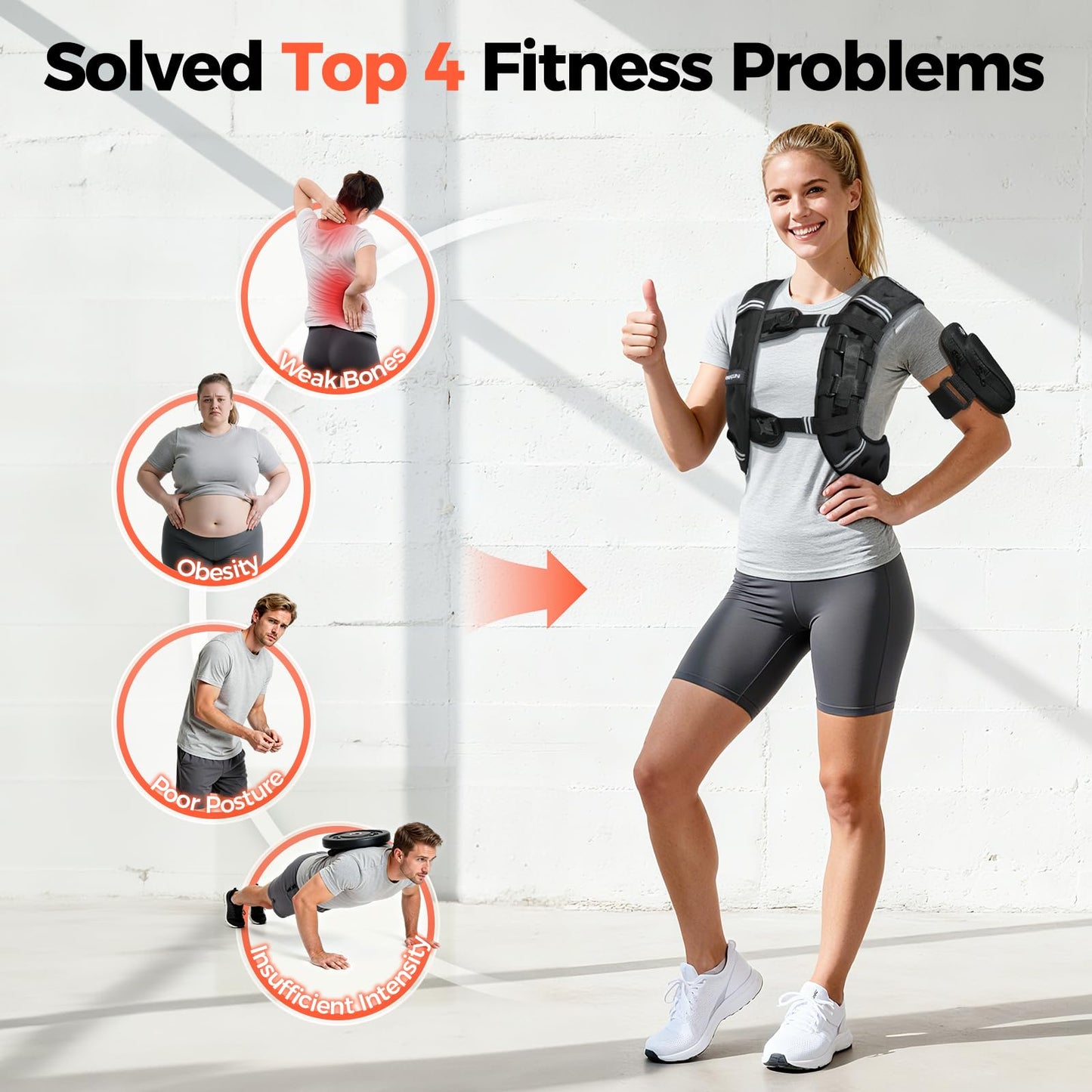 FEIERDUN 3-IN-1 Weighted Vest Woman Man with Hydration, 20lb/12lb/8lb Chest-friendly Adjustable Weight Vest for Walking Running Workout